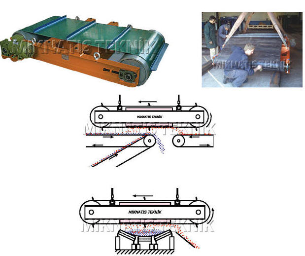 Döner Bantlı ve Daimi Mıknatıslı Seperatörler