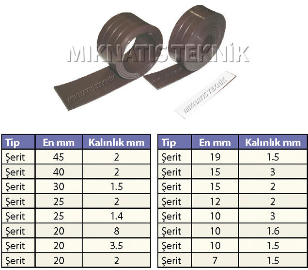 Esnek Kauçuk Şerit Mıknatıslar Esnek Kauçuk Şerit Mıknatıslar