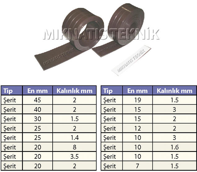 Esnek Kauçuk Şerit Mıknatıslar